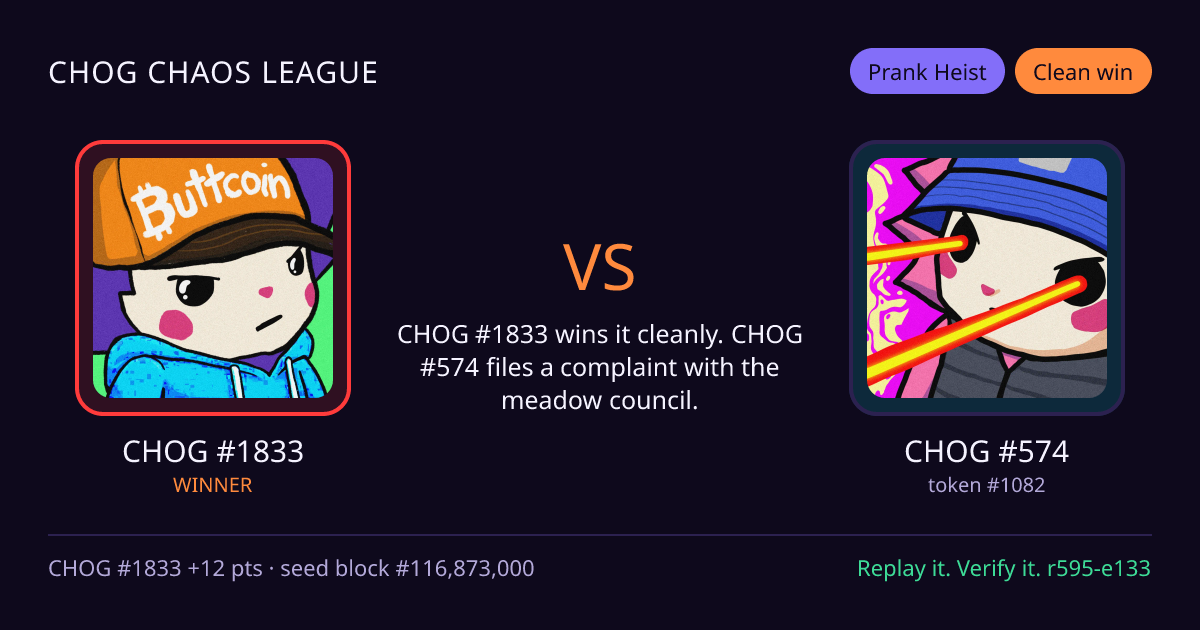 Highlight card: CHOG #1833 versus CHOG #574