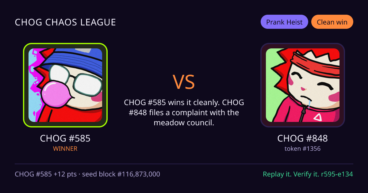 Highlight card: CHOG #585 versus CHOG #848