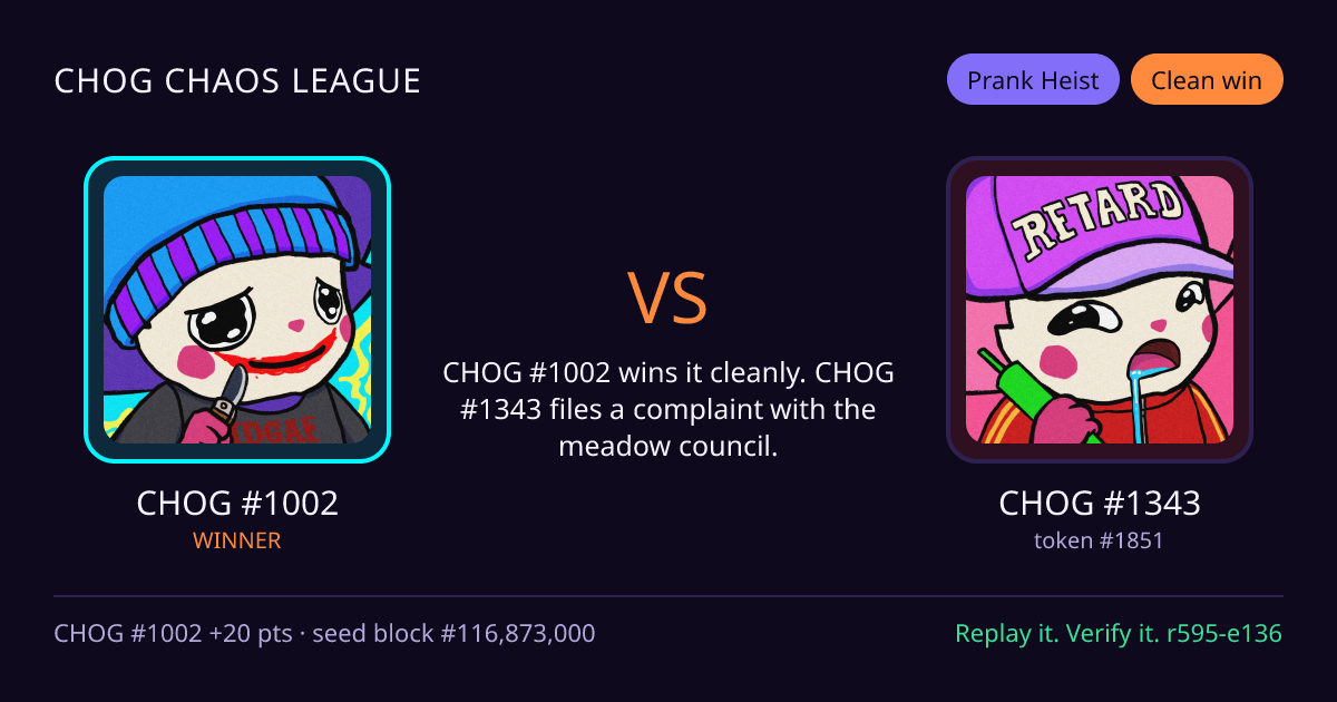 Highlight card: CHOG #1002 versus CHOG #1343