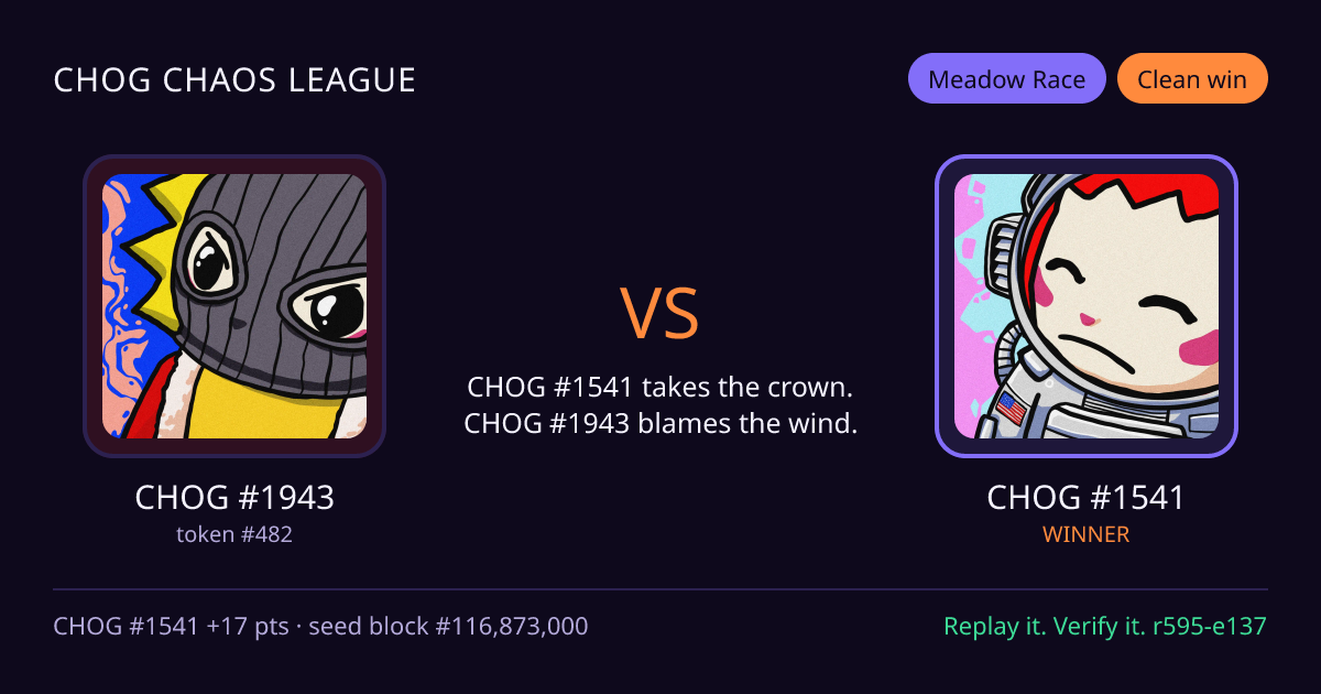 Highlight card: CHOG #1943 versus CHOG #1541