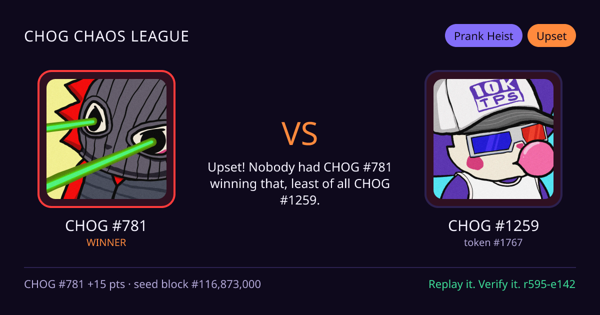 Highlight card: CHOG #781 versus CHOG #1259