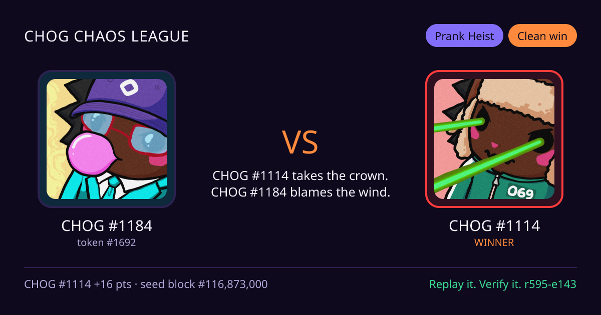 Highlight card: CHOG #1184 versus CHOG #1114