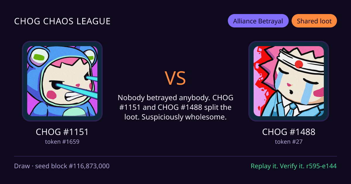 Highlight card: CHOG #1151 versus CHOG #1488