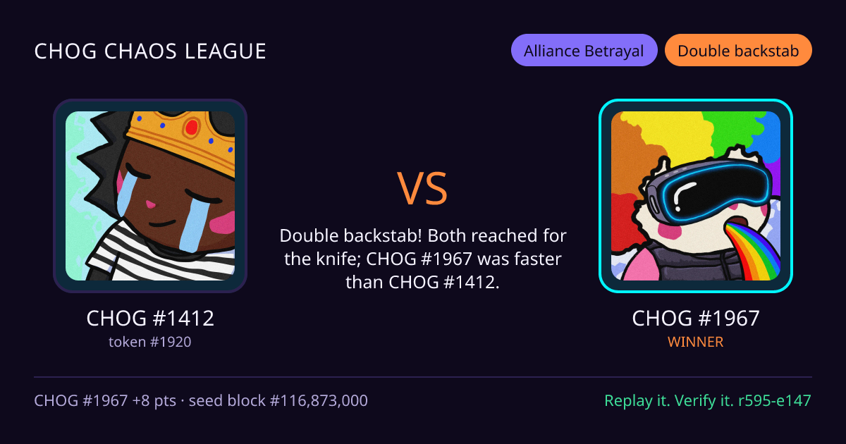 Highlight card: CHOG #1412 versus CHOG #1967