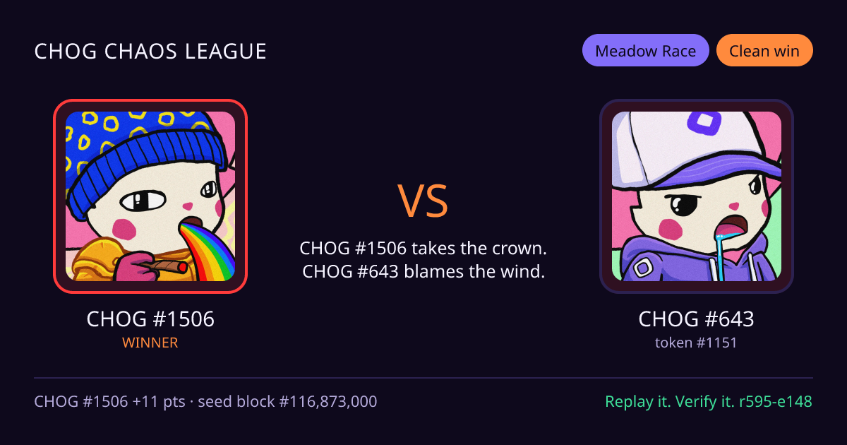 Highlight card: CHOG #1506 versus CHOG #643