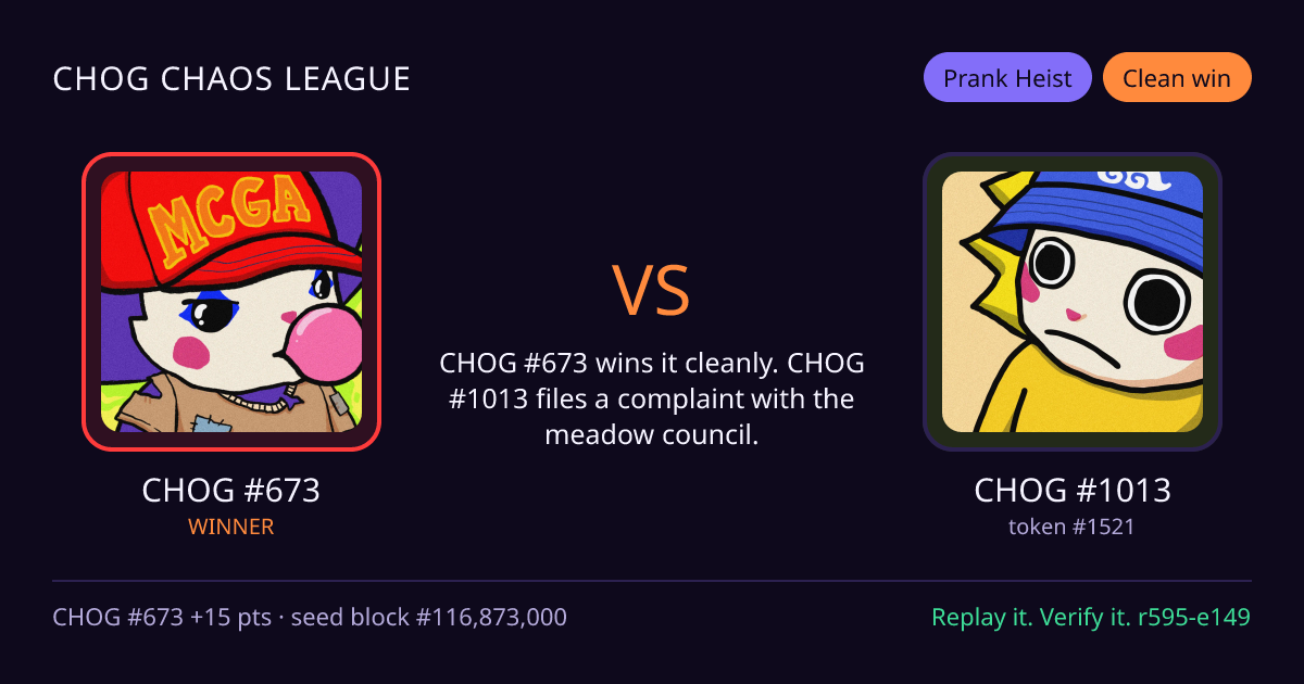 Highlight card: CHOG #673 versus CHOG #1013