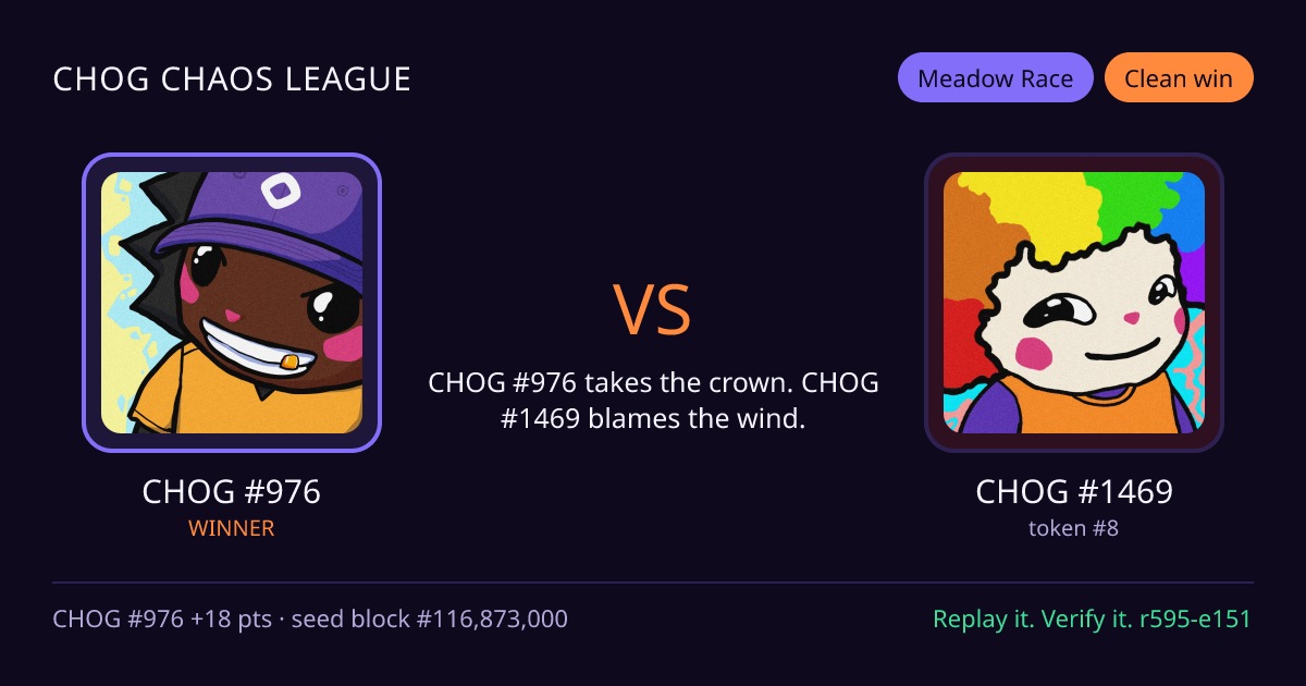 Highlight card: CHOG #976 versus CHOG #1469