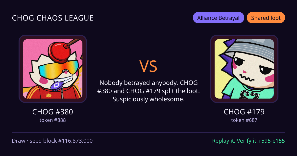 Highlight card: CHOG #380 versus CHOG #179