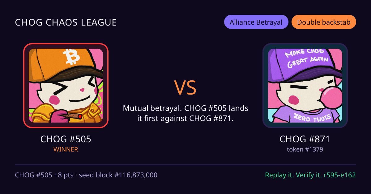 Highlight card: CHOG #505 versus CHOG #871