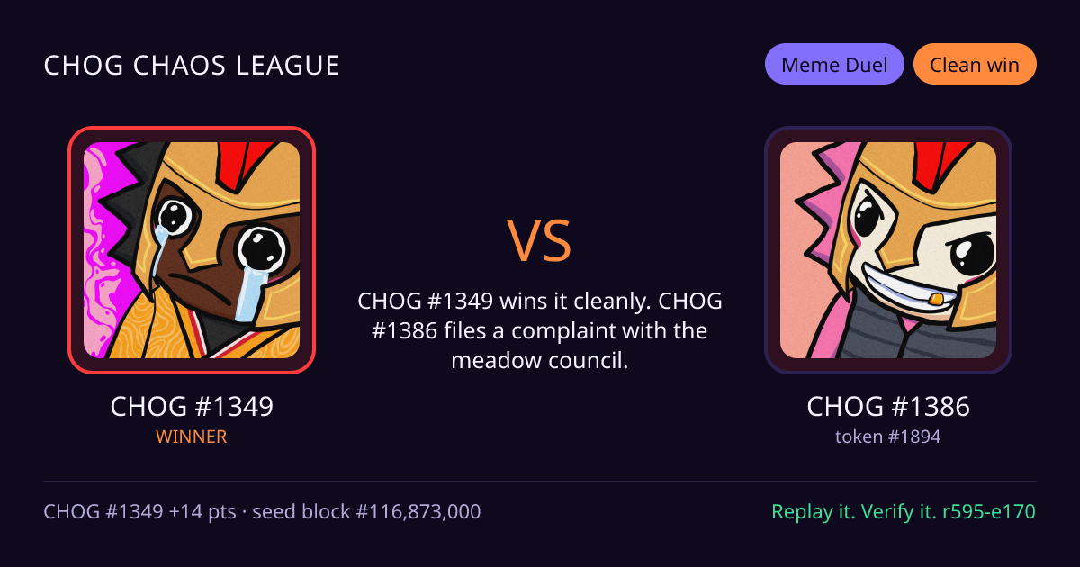 Highlight card: CHOG #1349 versus CHOG #1386