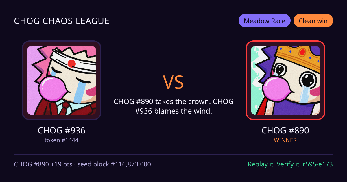 Highlight card: CHOG #936 versus CHOG #890