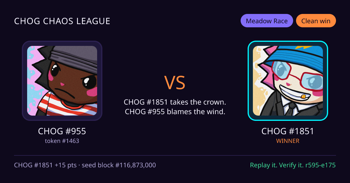Highlight card: CHOG #955 versus CHOG #1851