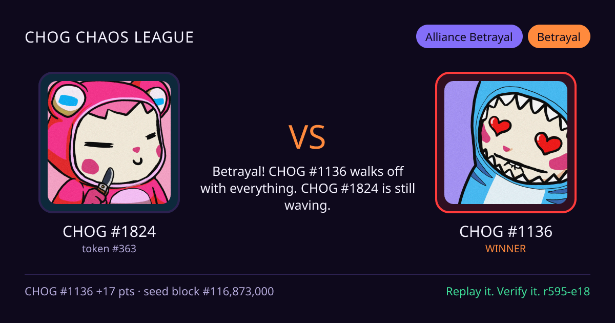 Highlight card: CHOG #1824 versus CHOG #1136