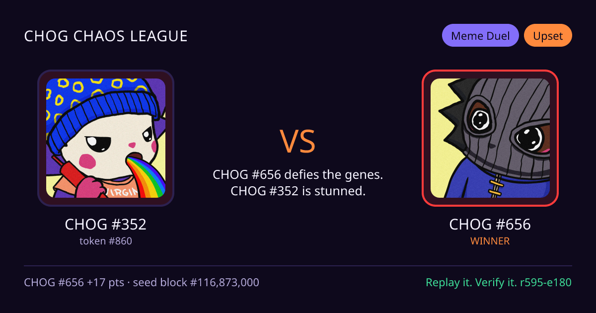 Highlight card: CHOG #352 versus CHOG #656