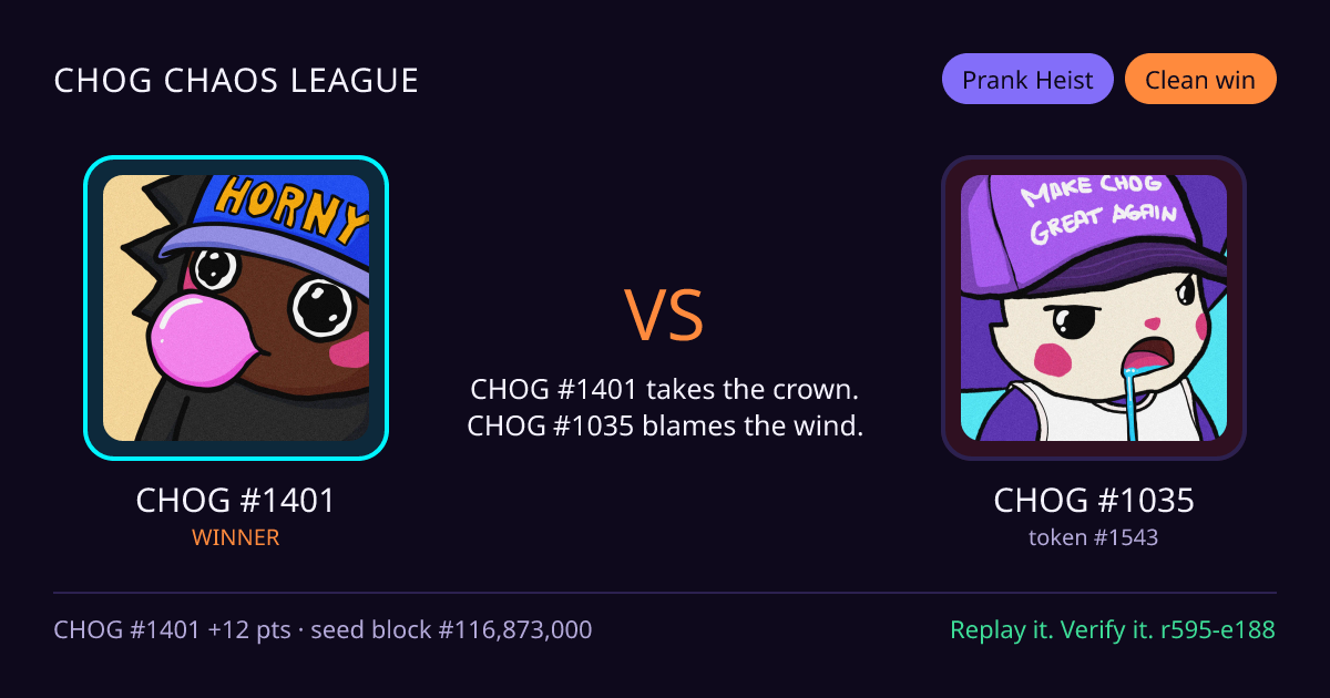 Highlight card: CHOG #1401 versus CHOG #1035