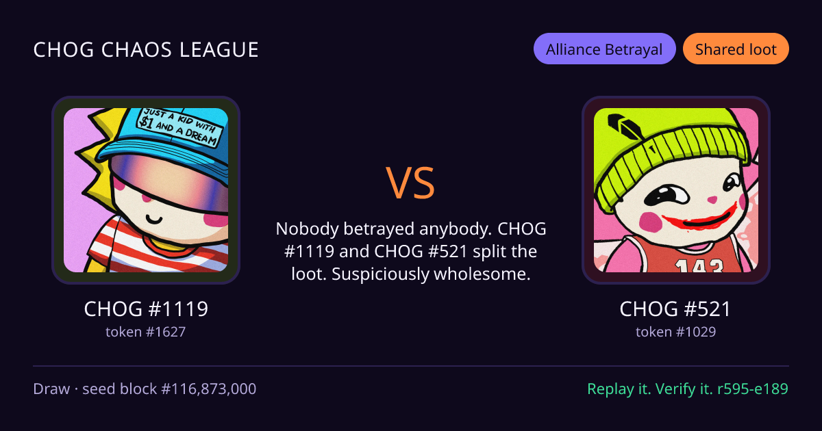 Highlight card: CHOG #1119 versus CHOG #521