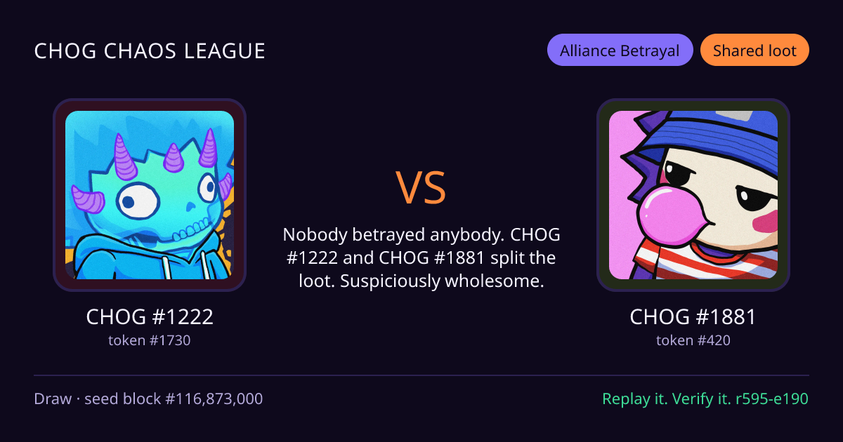 Highlight card: CHOG #1222 versus CHOG #1881