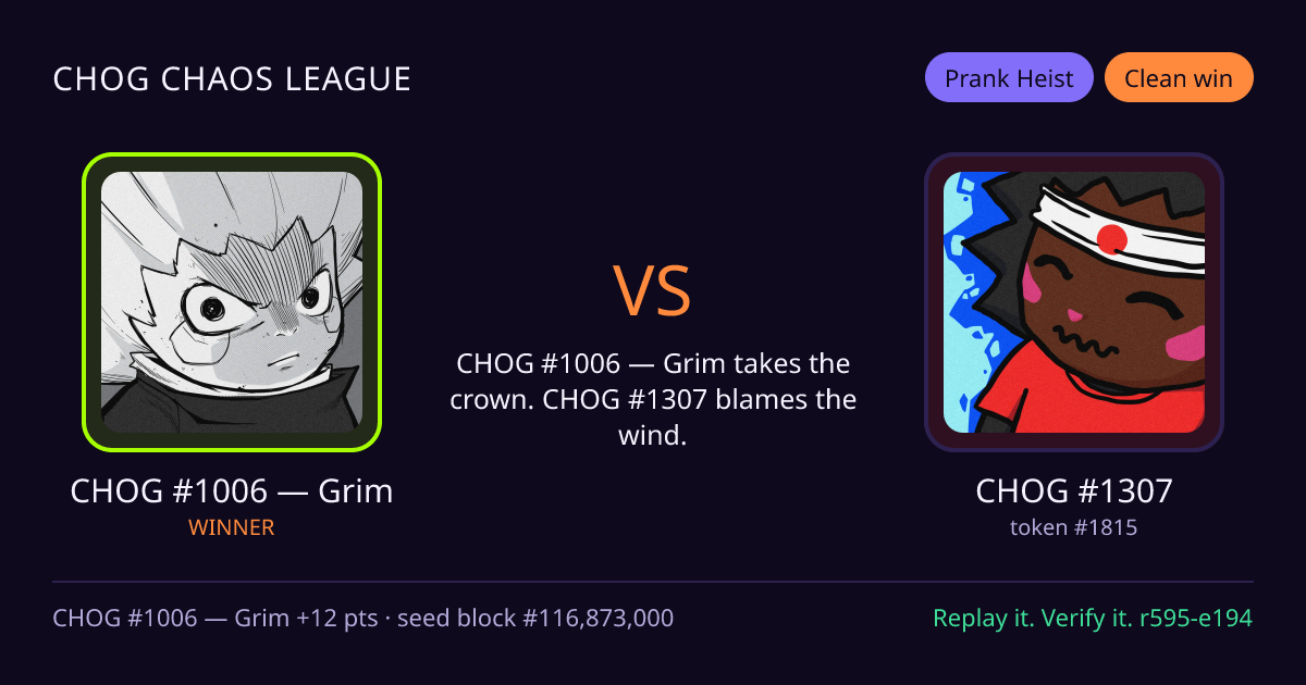 Highlight card: CHOG #1006 — Grim versus CHOG #1307