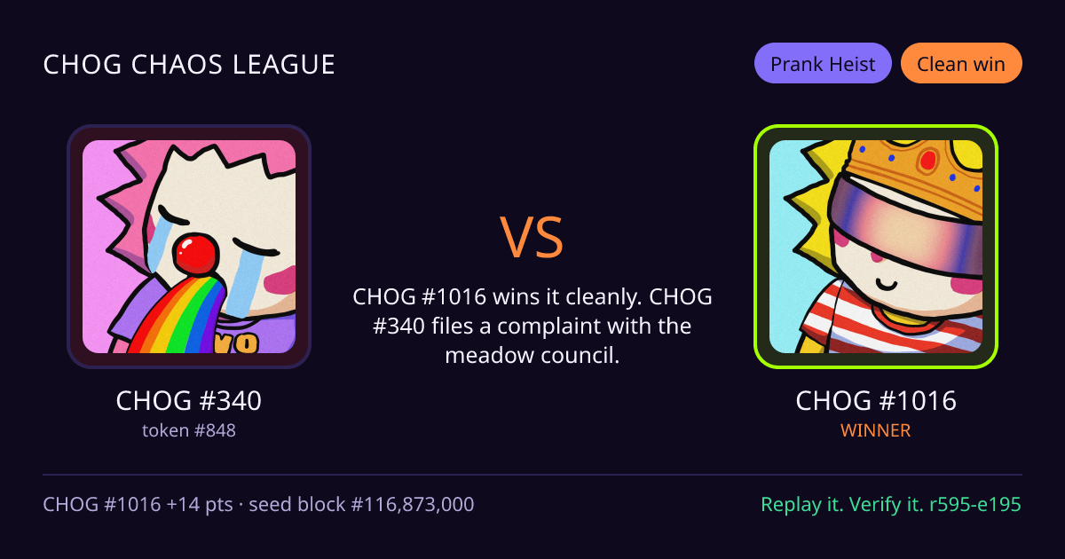 Highlight card: CHOG #340 versus CHOG #1016