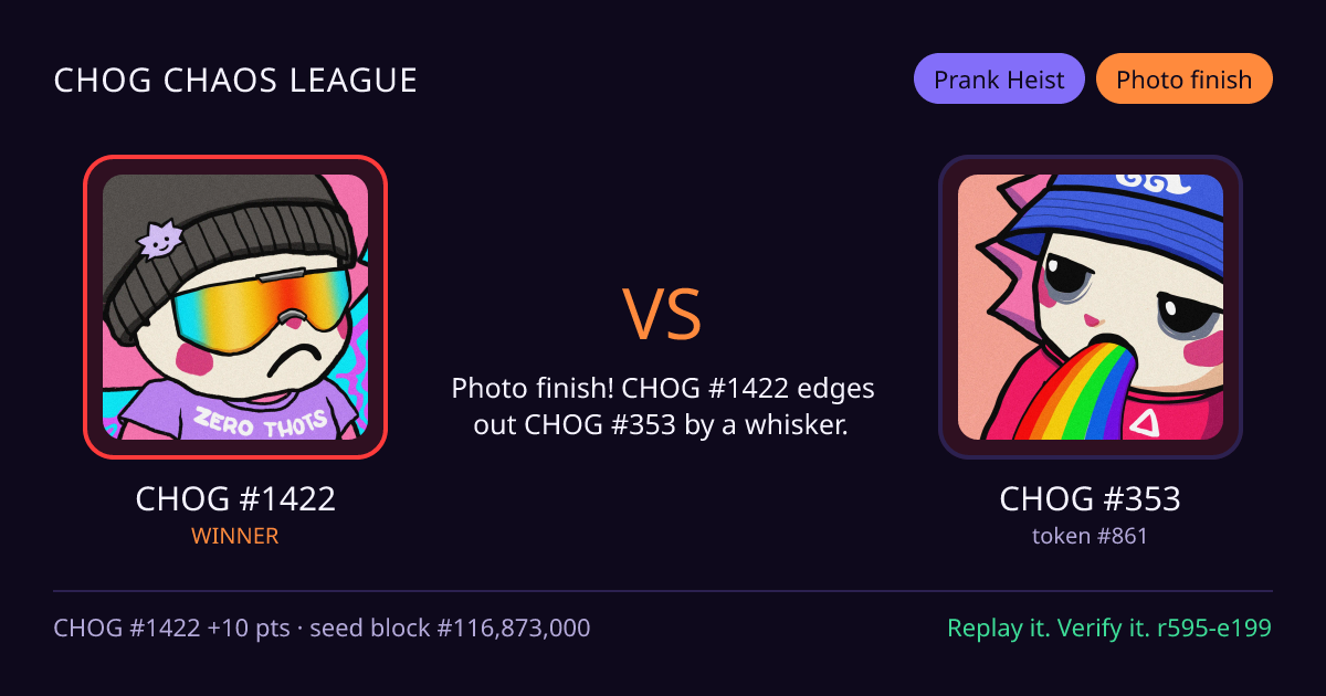 Highlight card: CHOG #1422 versus CHOG #353