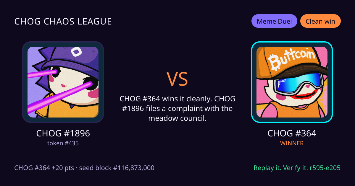 Highlight card: CHOG #1896 versus CHOG #364