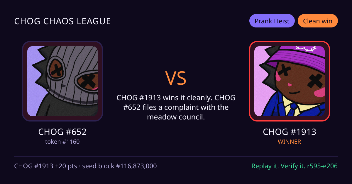 Highlight card: CHOG #652 versus CHOG #1913