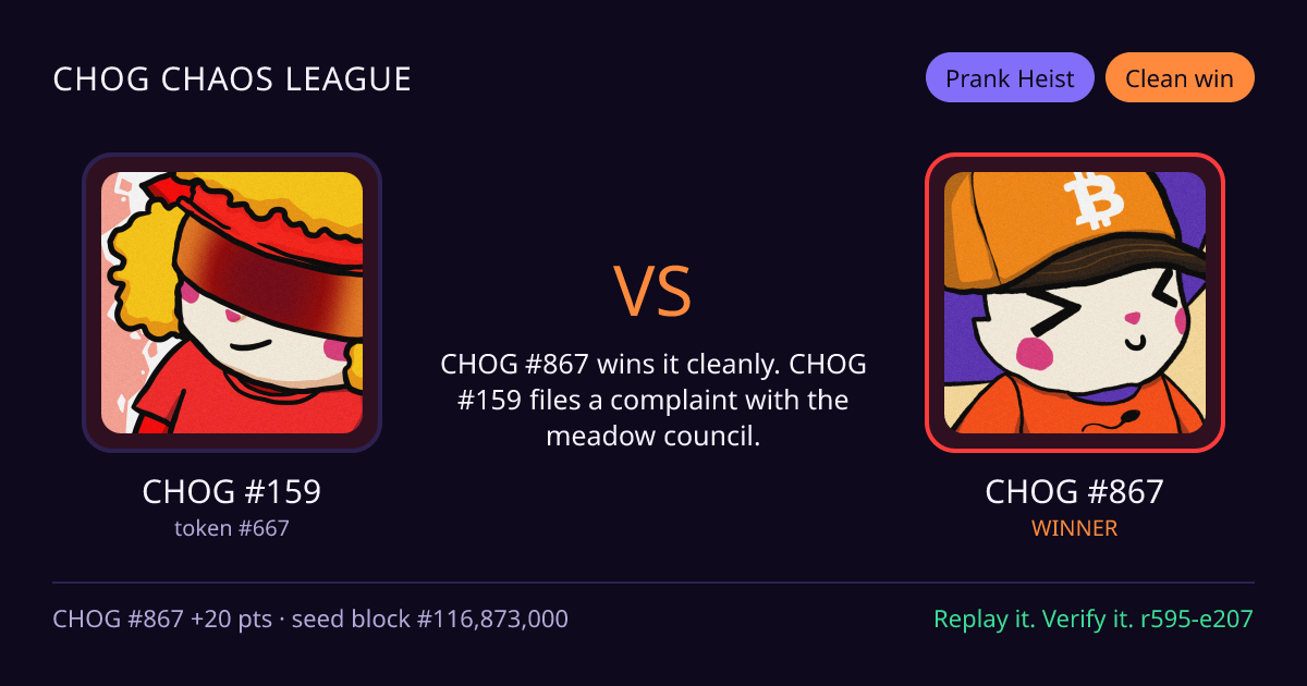 Highlight card: CHOG #159 versus CHOG #867