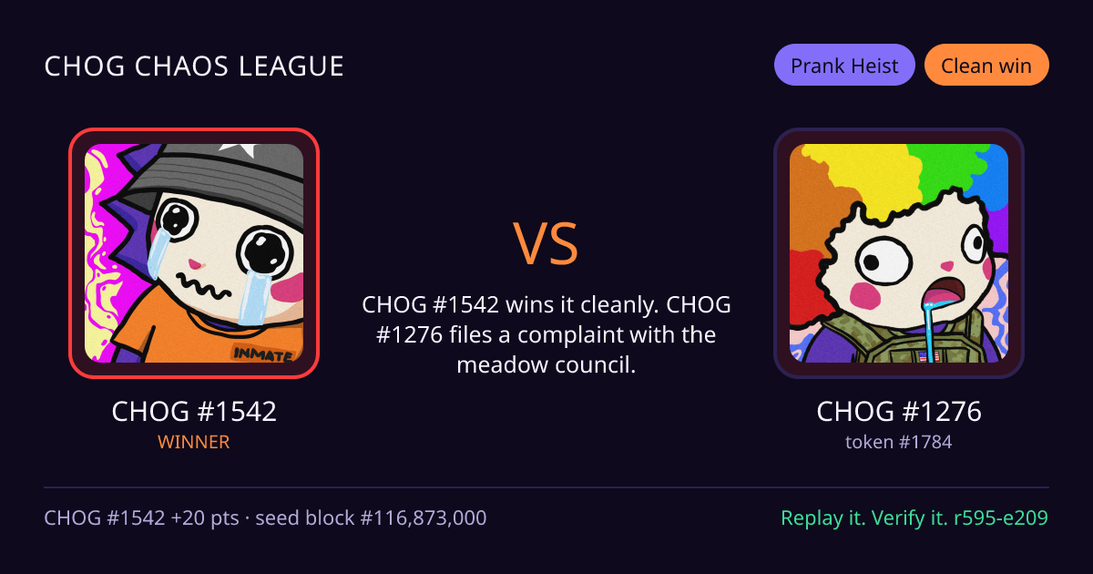 Highlight card: CHOG #1542 versus CHOG #1276