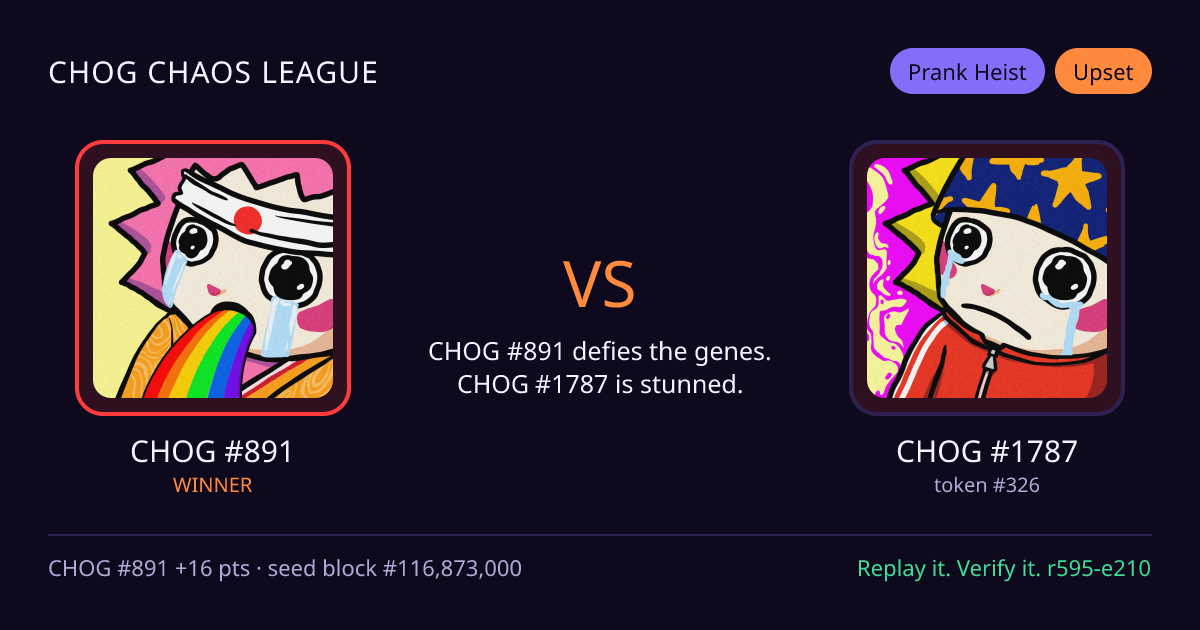 Highlight card: CHOG #891 versus CHOG #1787