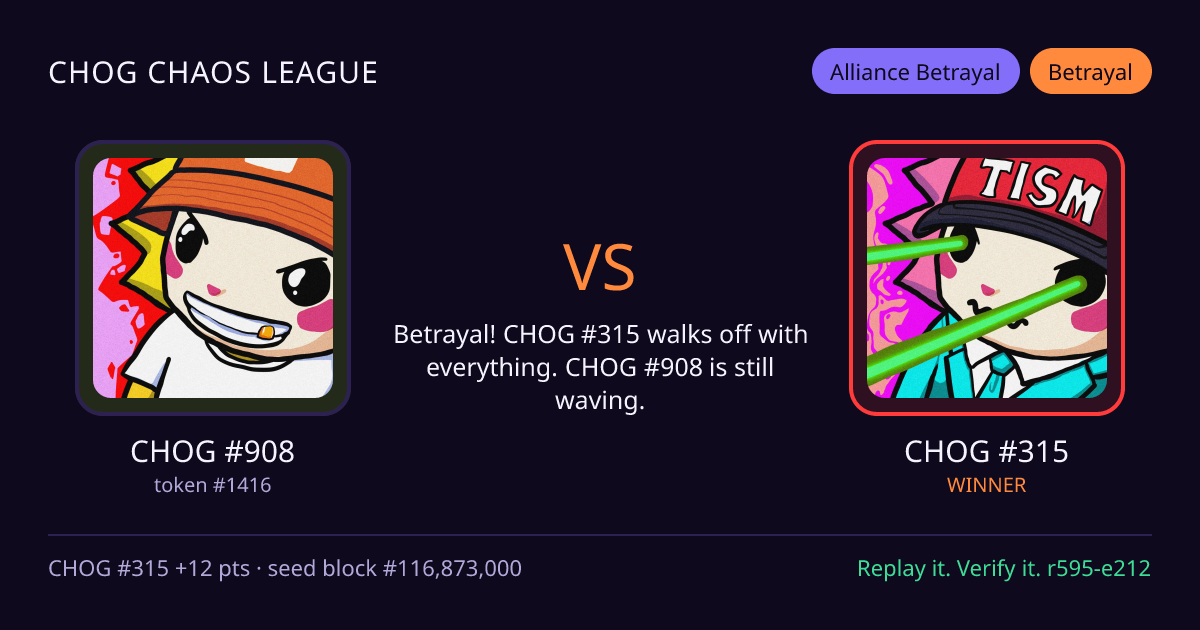 Highlight card: CHOG #908 versus CHOG #315