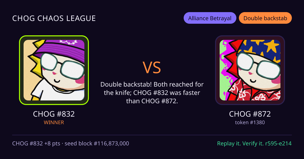 Highlight card: CHOG #832 versus CHOG #872