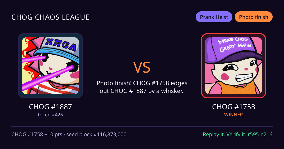 Highlight card: CHOG #1887 versus CHOG #1758