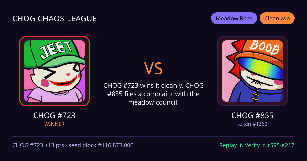 Highlight card: CHOG #723 versus CHOG #855