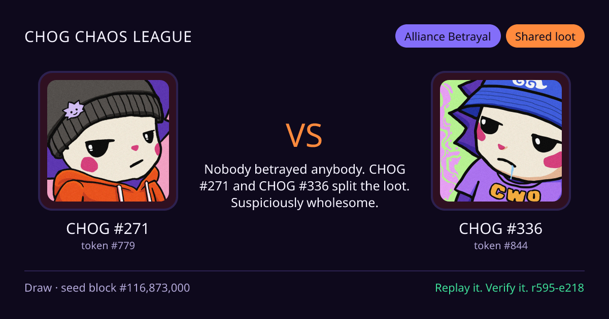 Highlight card: CHOG #271 versus CHOG #336