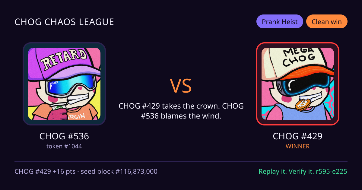 Highlight card: CHOG #536 versus CHOG #429