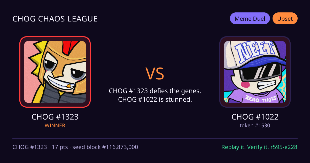 Highlight card: CHOG #1323 versus CHOG #1022