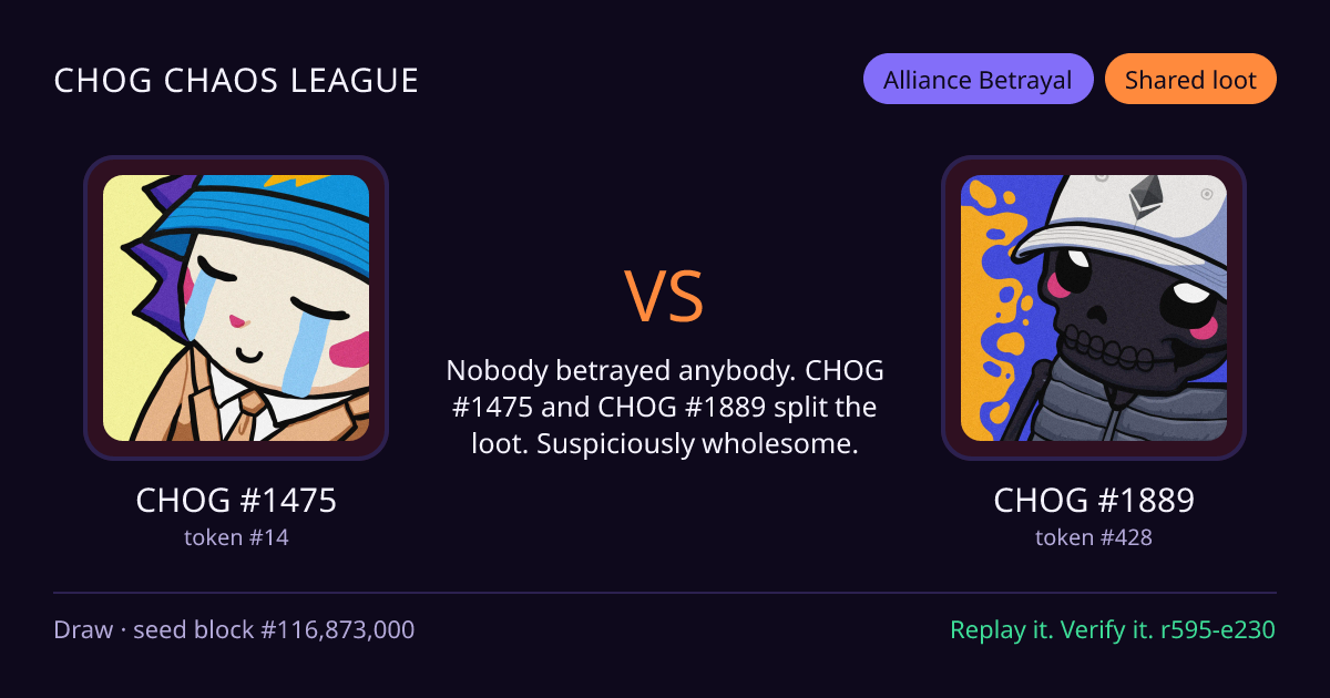 Highlight card: CHOG #1475 versus CHOG #1889