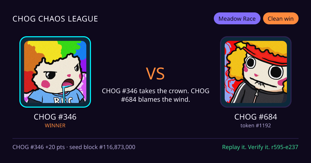 Highlight card: CHOG #346 versus CHOG #684