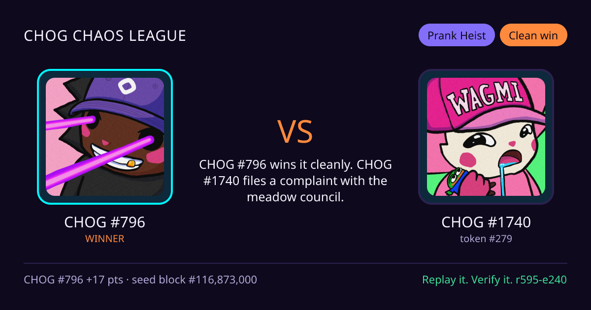 Highlight card: CHOG #796 versus CHOG #1740