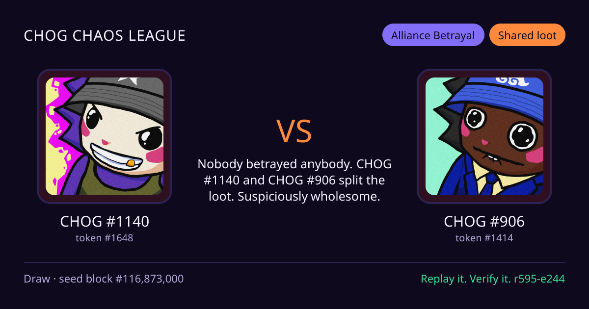 Highlight card: CHOG #1140 versus CHOG #906