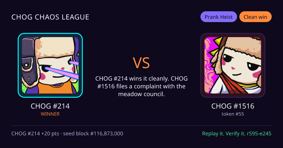 Highlight card: CHOG #214 versus CHOG #1516