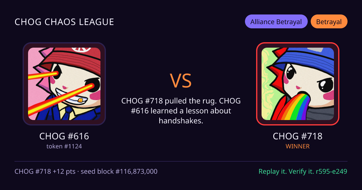 Highlight card: CHOG #616 versus CHOG #718