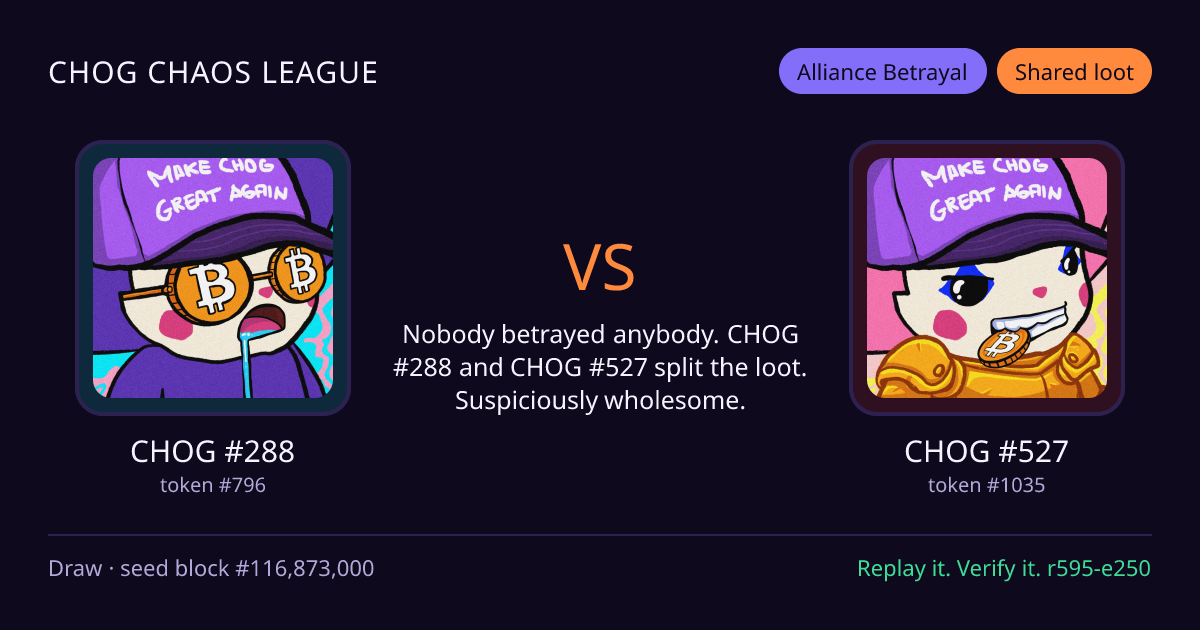 Highlight card: CHOG #288 versus CHOG #527