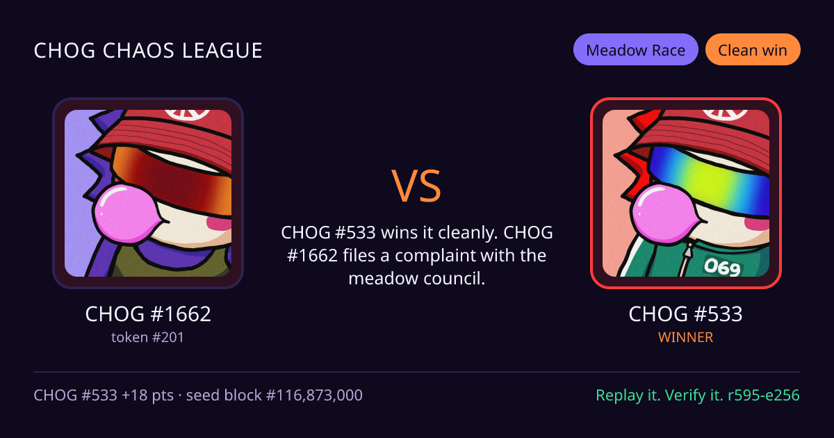 Highlight card: CHOG #1662 versus CHOG #533