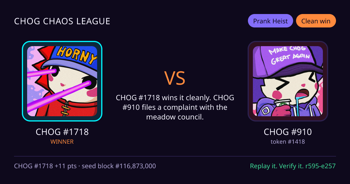 Highlight card: CHOG #1718 versus CHOG #910