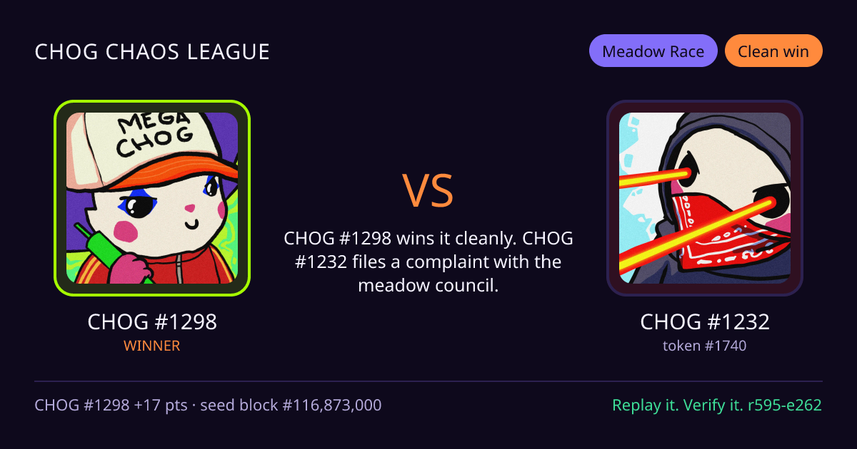 Highlight card: CHOG #1298 versus CHOG #1232