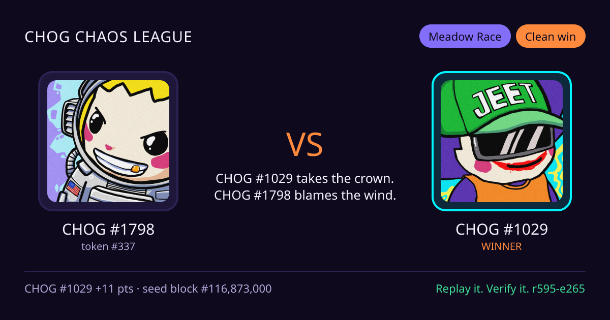 Highlight card: CHOG #1798 versus CHOG #1029