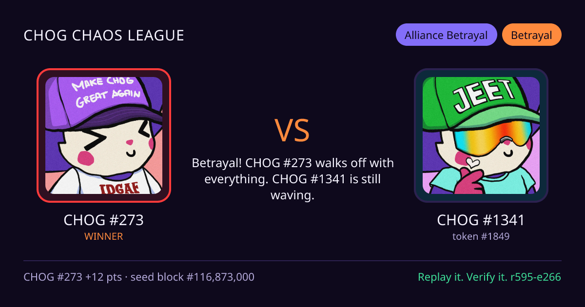 Highlight card: CHOG #273 versus CHOG #1341