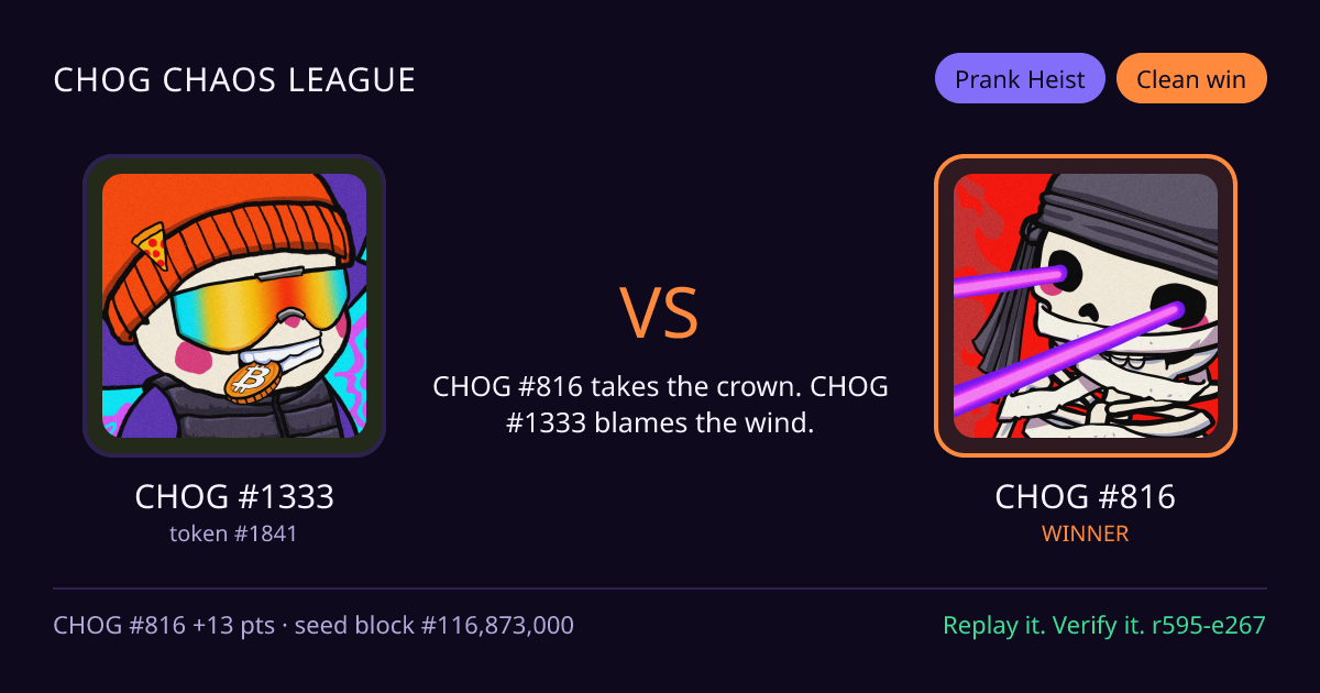 Highlight card: CHOG #1333 versus CHOG #816