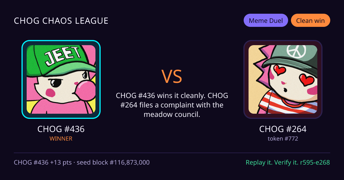 Highlight card: CHOG #436 versus CHOG #264